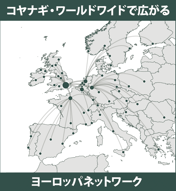 Koyanagi Worldwide Ltd