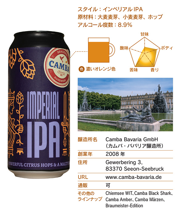 Camba Imperial IPA