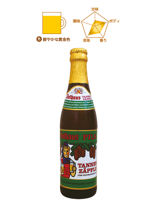 Rothaus Pils Tannenzäpfle