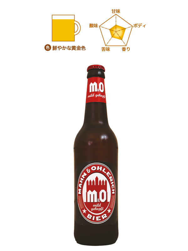 Mahn & Ohlerich Bier