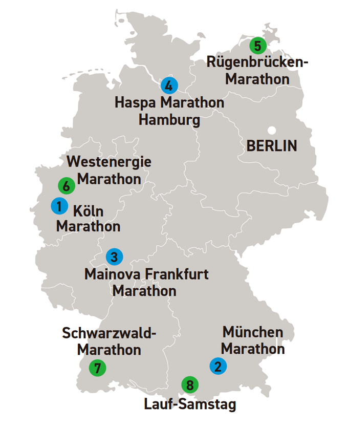 ドイツのマラソン8選