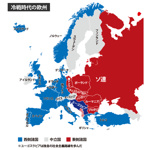 冷戦時代のヨーロッパ