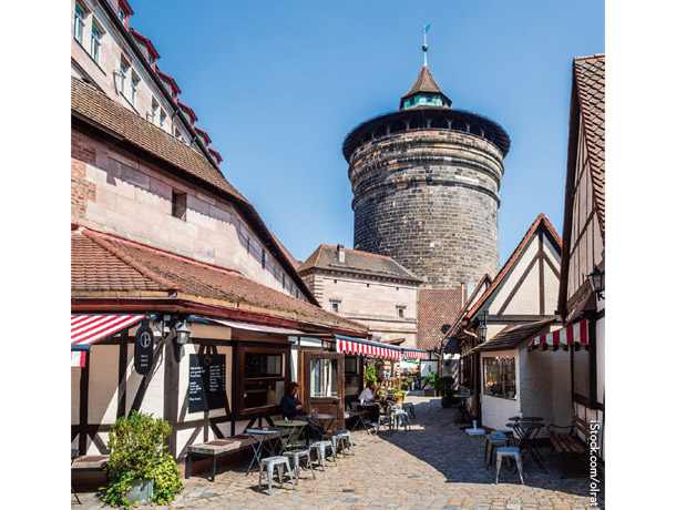 ハントヴェルク・ホーフ