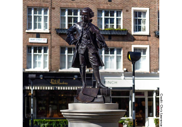 若きモーツァルト像